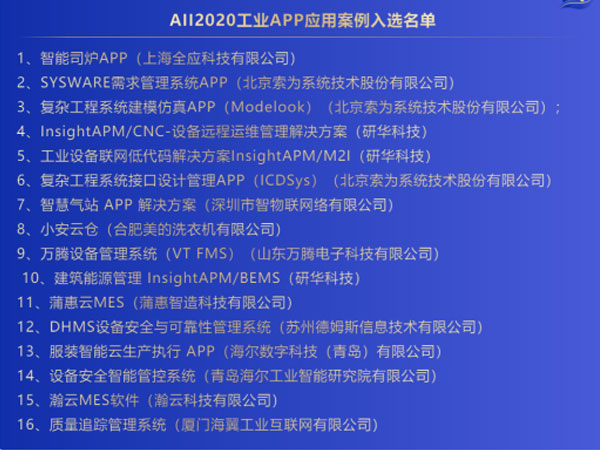 「2020AII优秀工业App应用案例」榜单公布，研华占据3席
